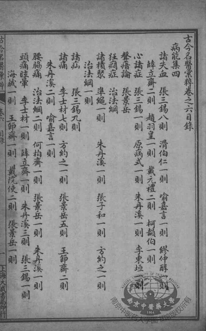 古今名医汇粹、方论合编  6